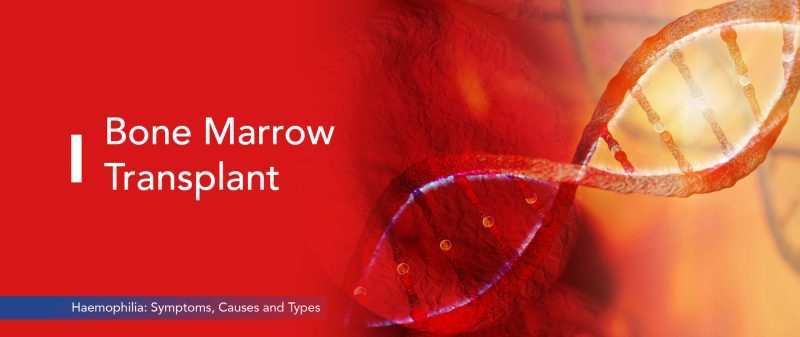 Image - Haemophilia: Symptoms, Causes, and Types